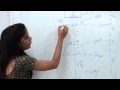 RM FT DTA 12 5 Block Figure | Rai University Video Lectures
