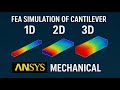 Beam Analysis in ANSYS | 1D, 2D \u0026 3D Models with Hand Calculations Comparison