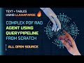 Multiple Complex PDF RAG Agent using QueryPipeline from Scratch| LLamaParse| Open Source| LlamaIndex