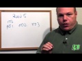 RAID Explained: Raid 0, 1, 5 and 10