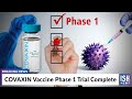 COVAXIN Vaccine Phase 1 Trial Complete