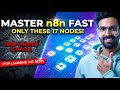 Stop Learning All of n8n. You Only Need These 17 Nodes