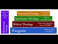 Lecture 1—What is Biblical Theology?