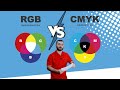 What is the difference between CMYK and RGB in printers?