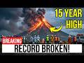 Mayon Volcano Just BROKE a 15-Year Record — Scientists Are Terrified
