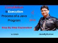 Java Compilation and Execution process | Java Tutorial | Java Programming Lectures in Hindi