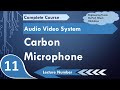 Carbon Microphone (Basics, Structure, Working, Directivity, Characteristics \u0026 Features) Explained