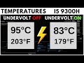 How to Undervolt CPU | Intel XTU | i5 9300H | Lenovo Y540 ⚡