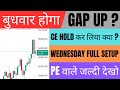 Nifty Prediction for Tomorrow and Banknifty Analysis for 18 March Wednesday Market Prediction