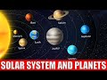 SOLAR SYSTEM AND PLANETS |  Learn the Planets for Kids, Preschool, Kindergarten