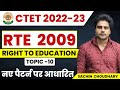 CTET December Right to Education Act