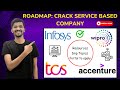 Roadmap to Crack TCS, Infosys, Wipro | Service Based Companies Guide 🎯