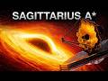 James Webb Looked Into Sagittarius A… What it Saw Terrified Scientists