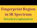 Fingerprint Region In IR spectrum
