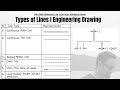 Theory of Line Types | Types of Lines in Engineering Drawing | 3.0