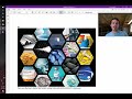What is Materials Science?