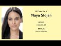 Maya Stojan Movies list Maya Stojan| Filmography of Maya Stojan