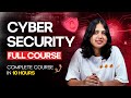 Cyber Security Full Course 2026 (Free) | Cyber Security Course for Beginners | Intellipaat