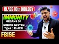 Class 10 Biology | Immunity \u0026 Immune System Explained | Federal Board | PDW