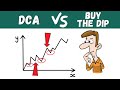 Dollar Cost Average vs Buy The Dip (SURPRISING)
