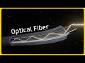 How Fiber Optics Works 🌎