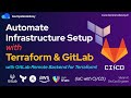 Using GitLab CI, Terraform, and Ansible to Automate Infrastructure Provisioning and Configuration