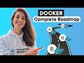 Learn Docker in 2026 - Complete Roadmap Beginner to Pro