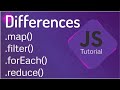 Map Vs Filter Vs ForEach Vs Reduce in JavaScript | Difference between map filter and forEach  array