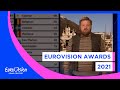 The Eurovision Awards 2021