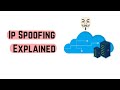 Ip Spoofing Explained