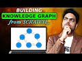 Build a Knowledge Graph from Scratch | Step-by-Step Guide with Real Code \u0026 Demo #KnowledgeGraph #ai
