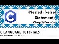 Nested if-else statements | syntax of nested if- else statement