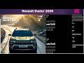 SUV King Renault Duster26 Variants Explained!Authentic/Evolution/Techno/Techno+/Iconic \u0026 SP Edition