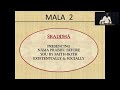 Hare Krishna Japa training-16 Rounds by HG Madhu Pandita Prabhu-Iskcon Bangalore
