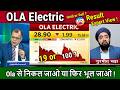 OLA Electric share news,kitna girega ?,Sell ola ?,Result Analysis Anuj singhal,ola share target 2030