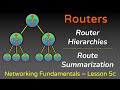 Router Hierarchies and Route Summarization - Networking Fundamentals - Lesson 5 - Part 3