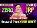 UGC NET Paper 1 Research Aptitude 🚀 Research Types by Aditi Mam ✅ UGC NET June 2026