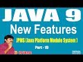 Java 9 || Session - 63 || JPMS (Java Platform Module System ) Part - 19 by Durga sir