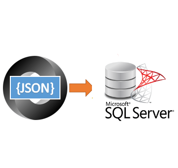 Sql api запрос