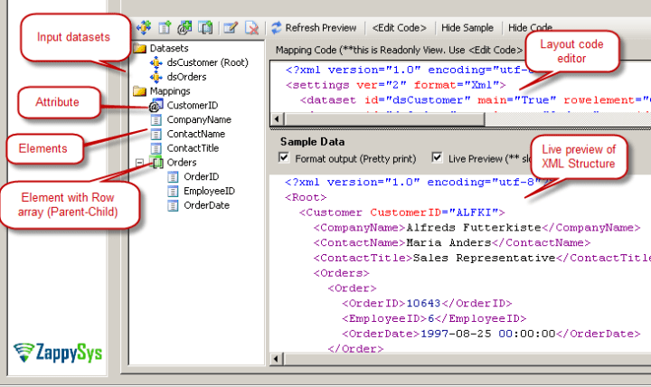 SSIS XML Generator Transform  ZappySys