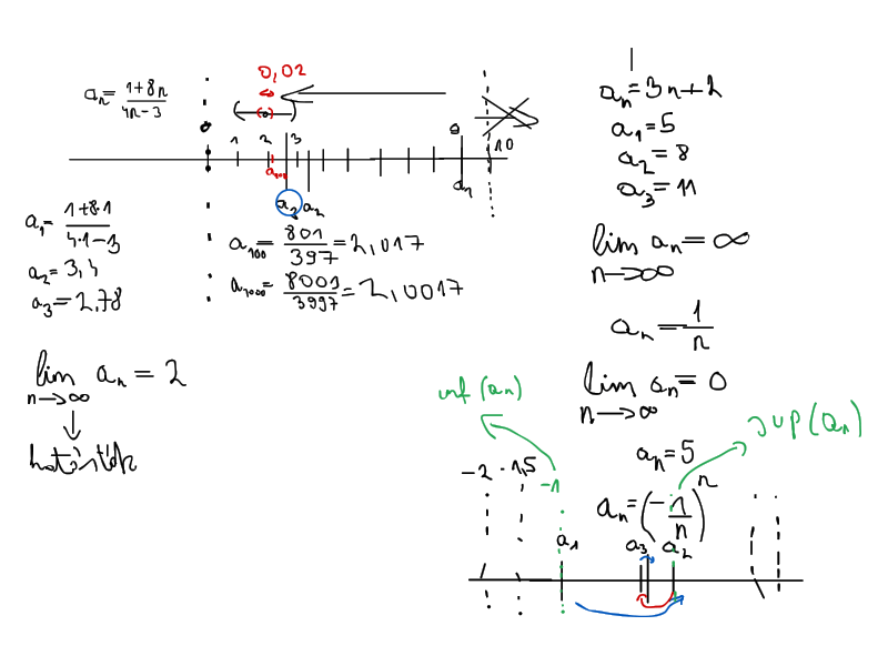 6 free online whiteboards for tutoring · 1. Math Tutoring Whiteboard Tools For Realtime Collaboration