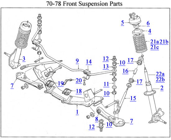 Then came the macpherson suspension. Front Suspension for 1970-78 Datsun 240Z, 260Z and 280Z
