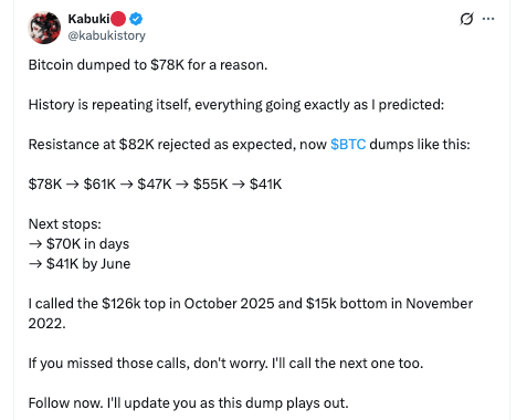Bitcoin fait face à une baisse potentielle à 41 000 $ lors d'un effondrement en quatre étapes en 2026 Bitcoin fait face à une baisse potentielle à 41 000 $ lors d'un effondrement en quatre étapes en 2026